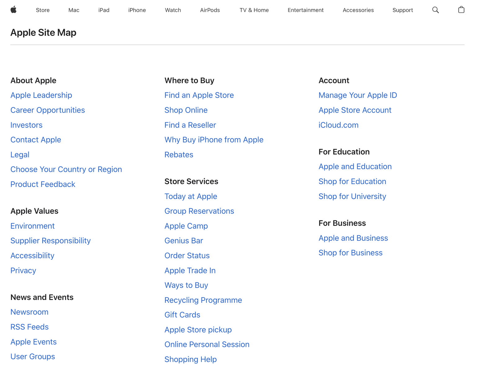 HTML Sitemap Example