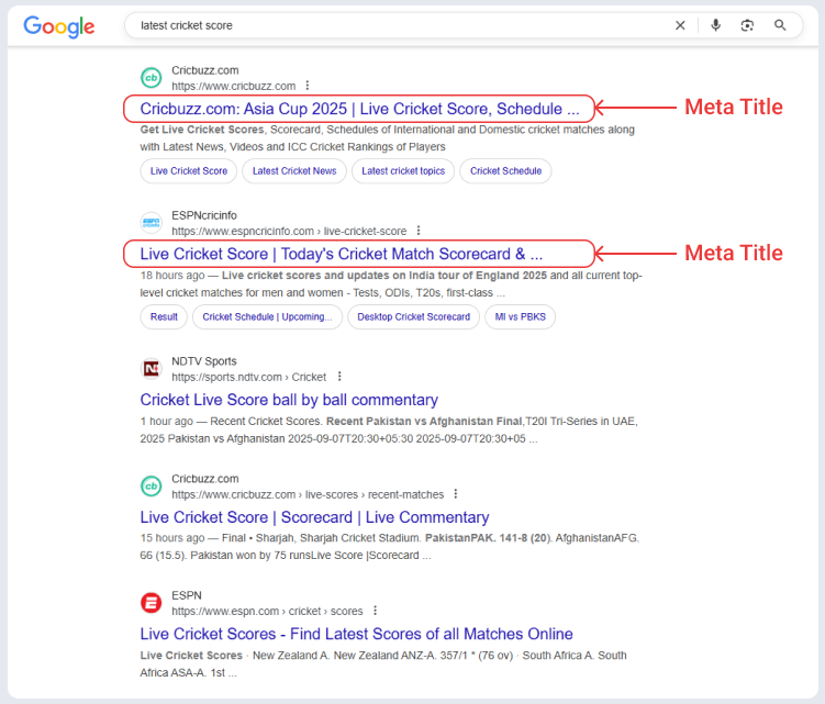 Meta Title in SERPs