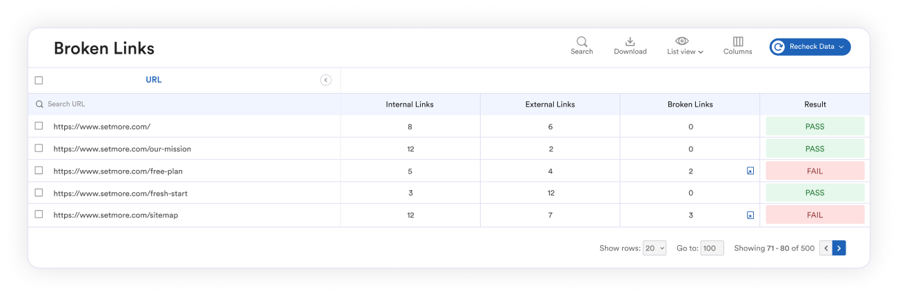 Best practices report image 1