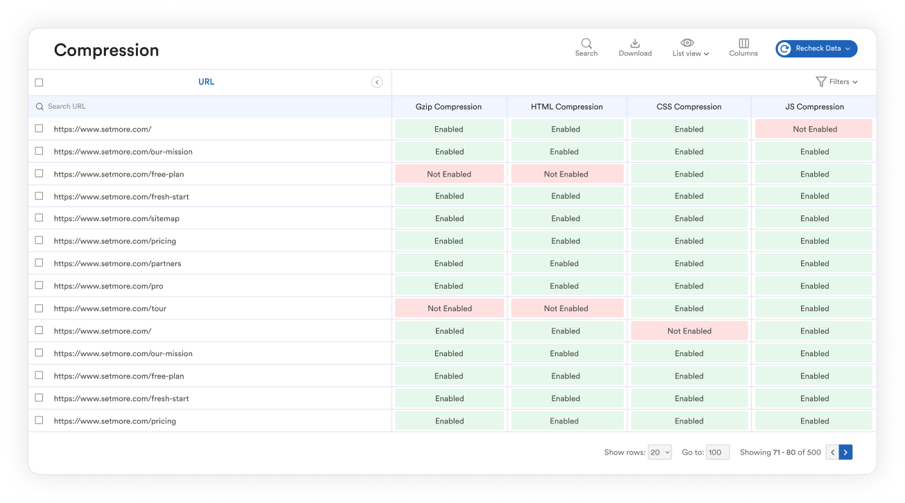 Best practices report image 2