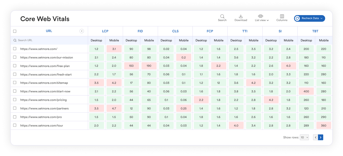 Performance report image 1