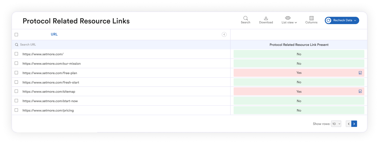 Security report image 2